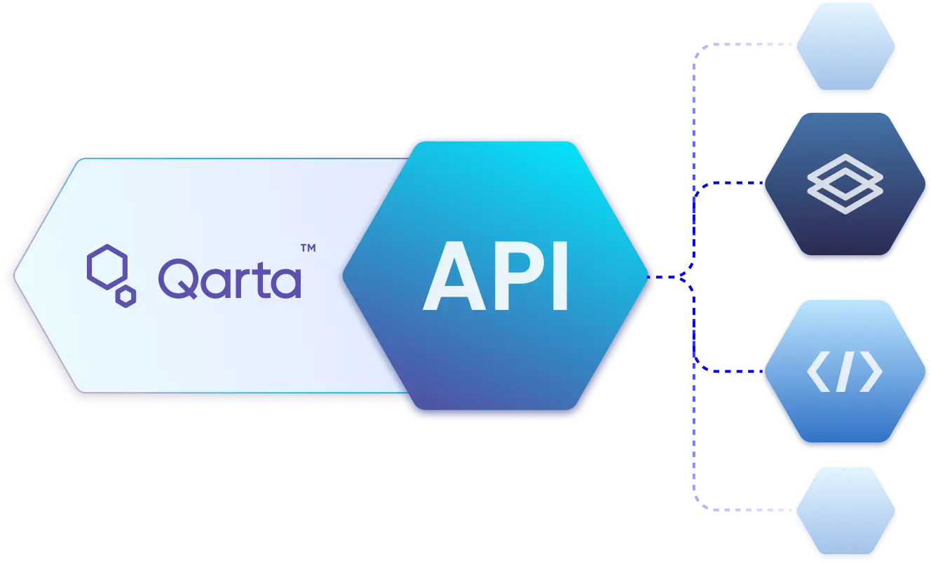Illustration showing that Qarta geo intelligence engine owned by Quarticle can be used as an API or integrated into different user interfaces.
